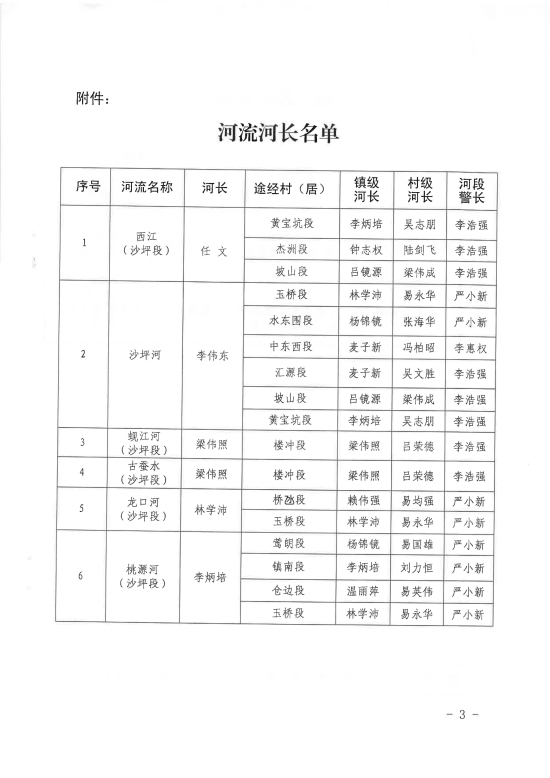 已處理1592529217175河長(zhǎng)制_02.jpg